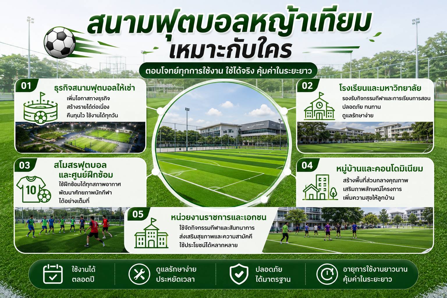 สนามฟุตบอลหญ้าเทียม